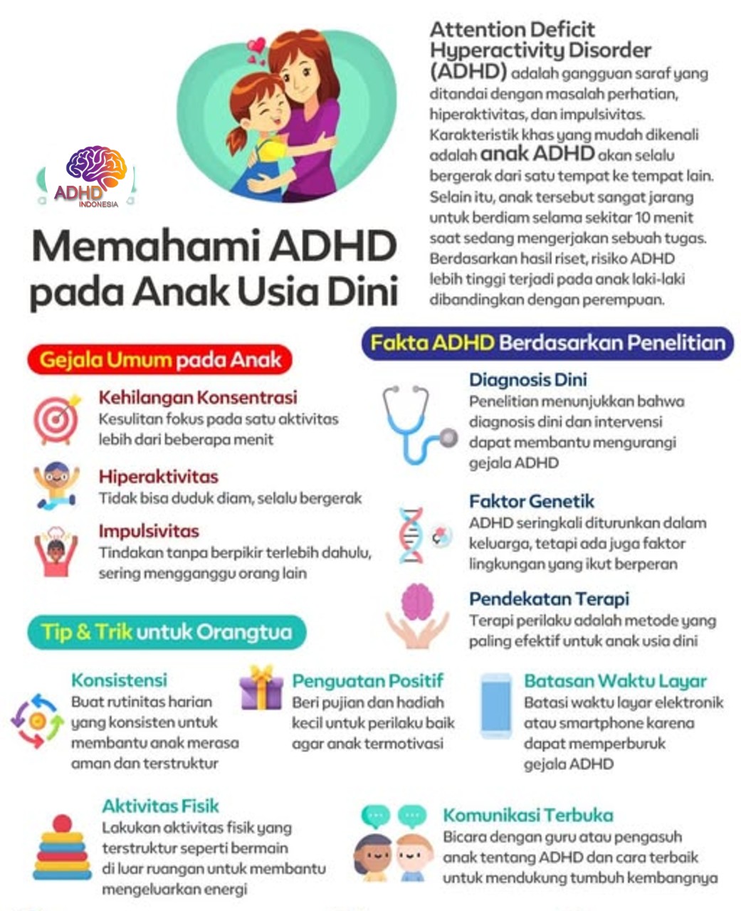 ADHD dan Potensi Bakat Anak yang Perlu Didukung di Kota Mojokerto