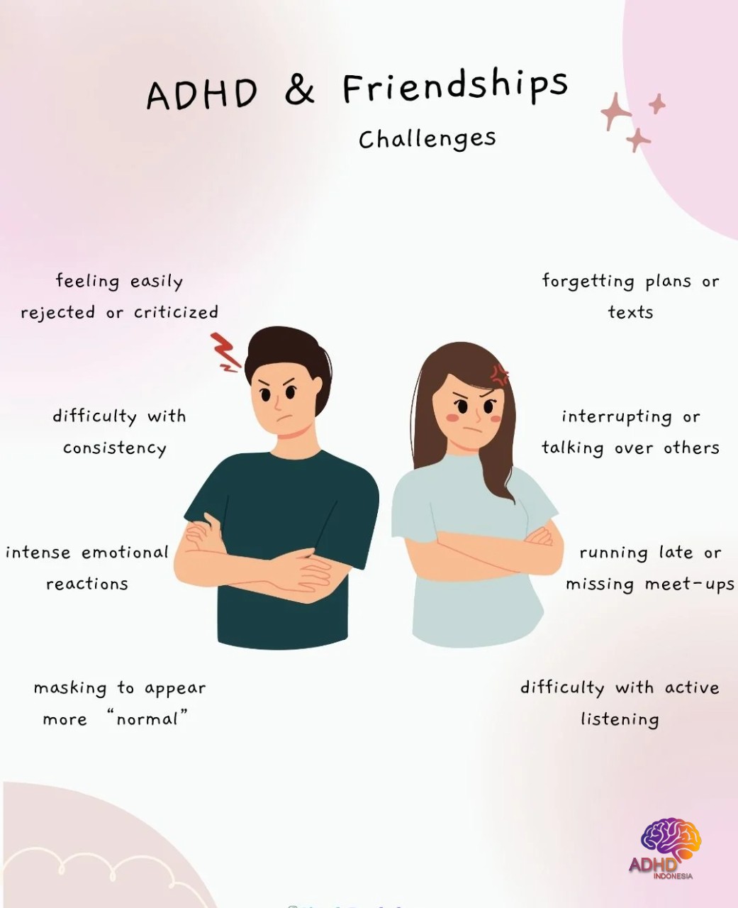 ADHD pada Anak Sekolah: Tantangan dan Pendampingan di Kota Mojokerto