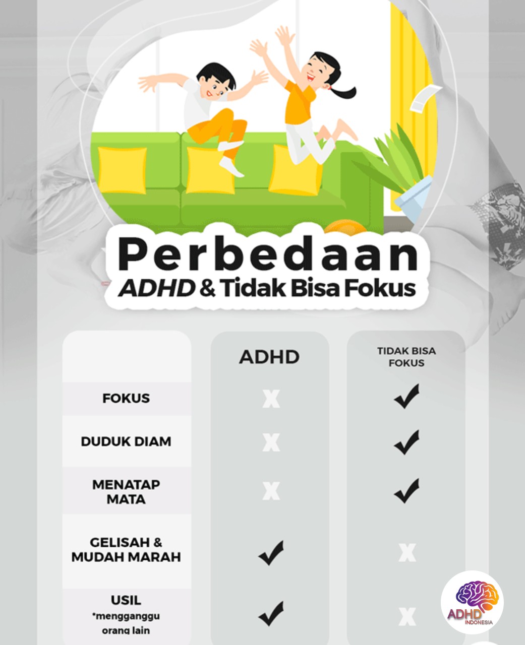 Apa Itu ADHD? Panduan Edukasi untuk Orang Tua di Kota Mojokerto