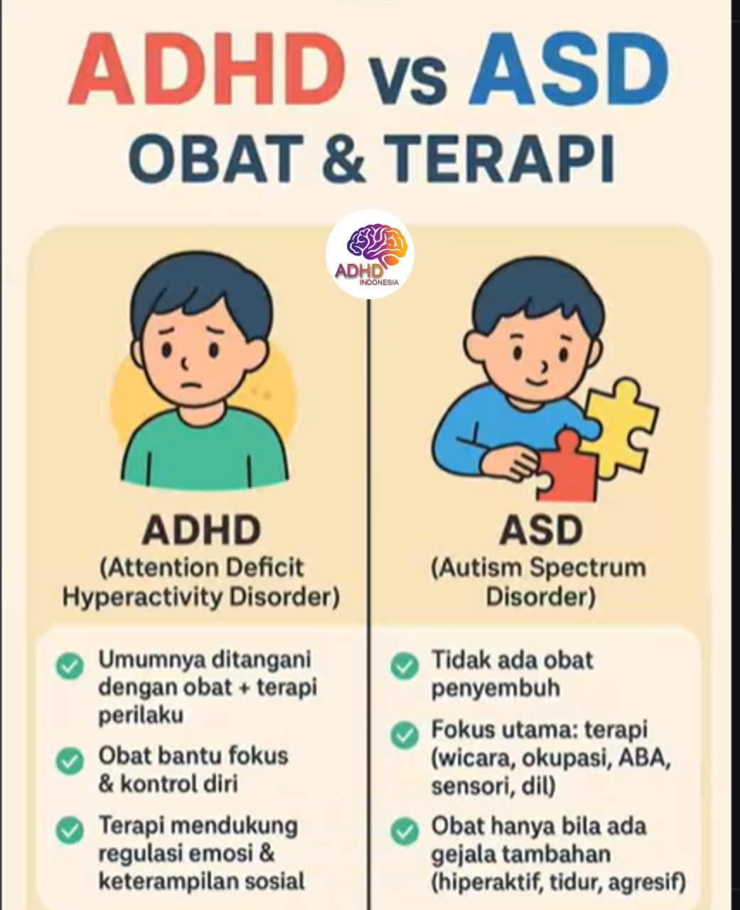 Terapi ADHD: Informasi Awal yang Perlu Diketahui Orang Tua di Kota Mojokerto